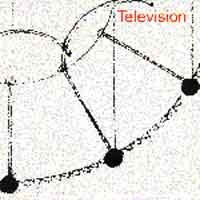 Cover-Televison-1992.jpg (200x200px)